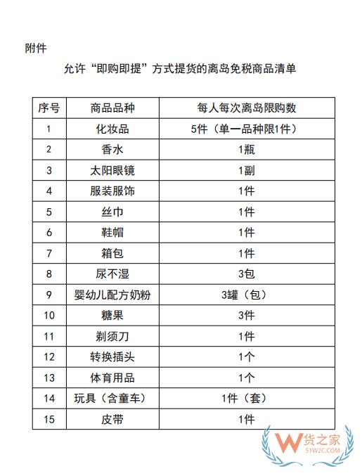 海南離島免稅購物增加“擔(dān)保即提”和“即購即提”提貨方式-貨之家