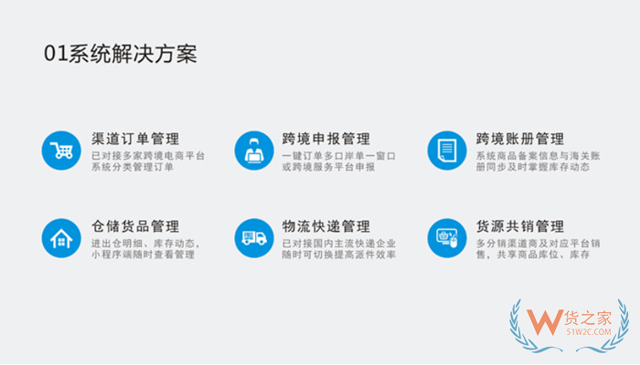 進口跨境電商erp系統(tǒng),保稅倉管理系統(tǒng),進口報關系統(tǒng),貨之家跨境訂單申報系統(tǒng)