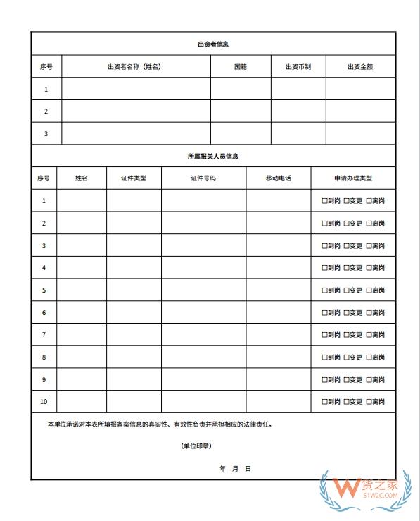 《報(bào)關(guān)單位備案信息表》填表指南-貨之家