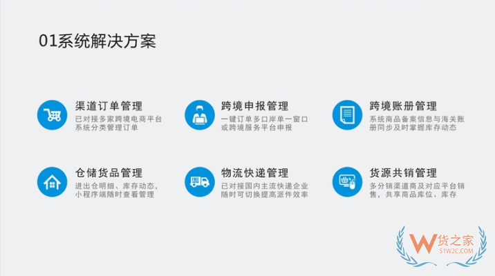 跨境電商零售進口商城系統(tǒng),跨境電商進口服務平臺