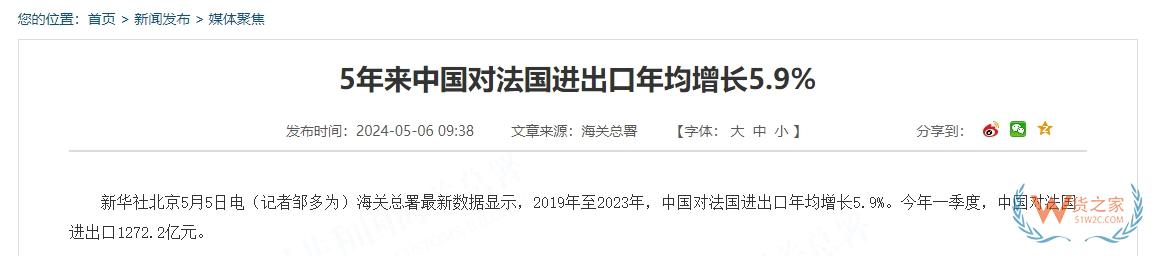 5年來中國對法國進出口年均增長5.9%,這些進口產(chǎn)品最受歡迎→-貨之家