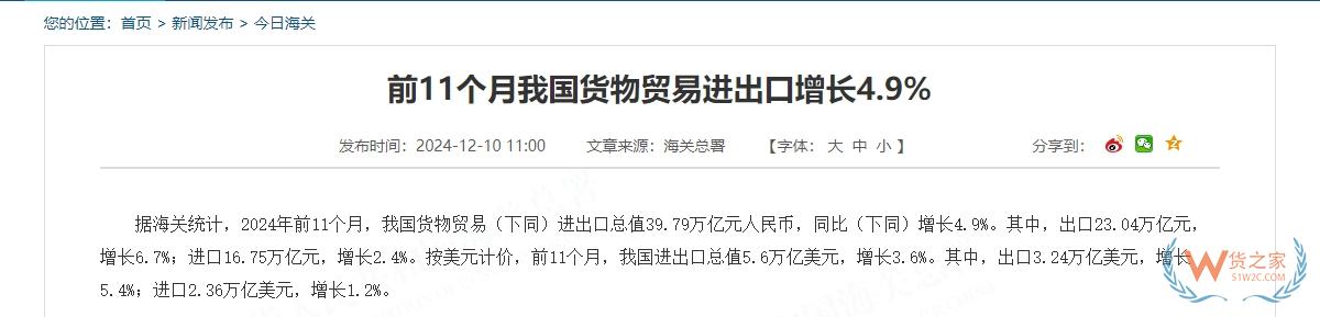 前11個(gè)月我國(guó)貨物貿(mào)易進(jìn)出口增長(zhǎng)4.9%,以保稅物流方式進(jìn)出口增長(zhǎng)13%-貨之家