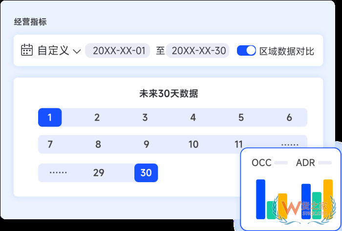 跨境電商運(yùn)營(yíng)工具有哪些？電商必備的店鋪運(yùn)營(yíng)工具